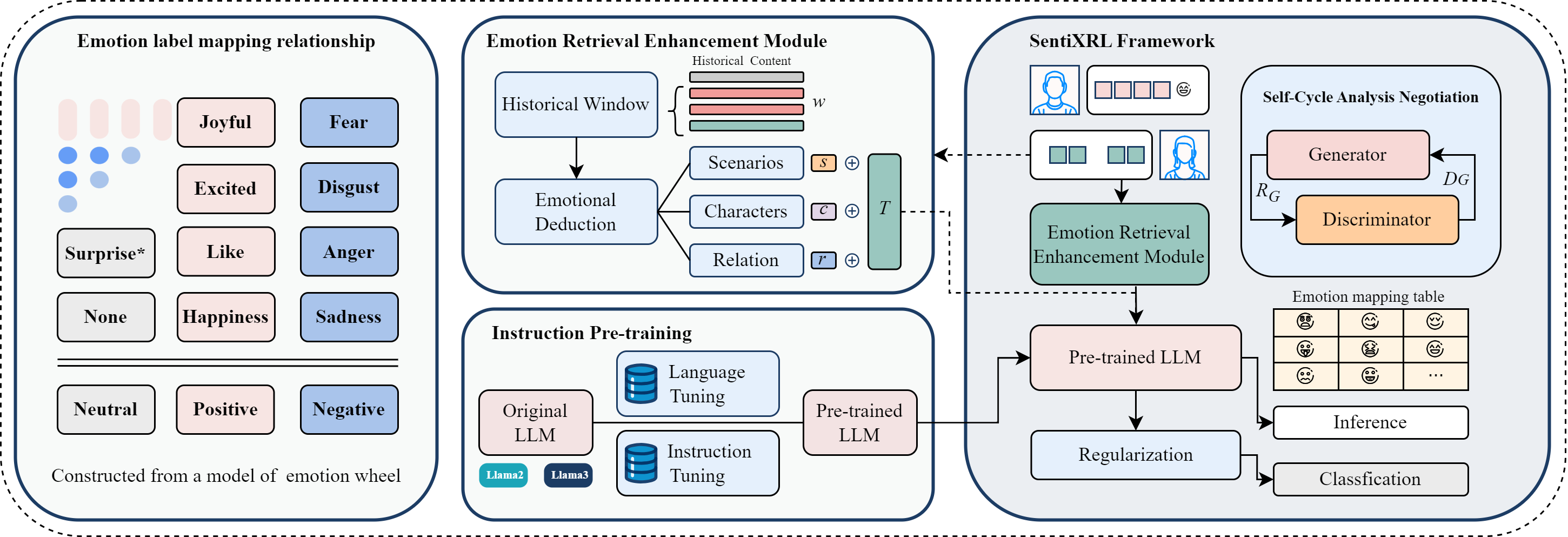 Framework.drawio.png